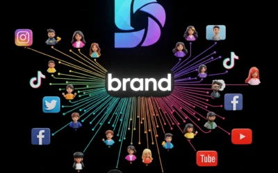 Cómo Contratar Influencers para tu Marca o Servicios: Guía Completa para Empresas en España