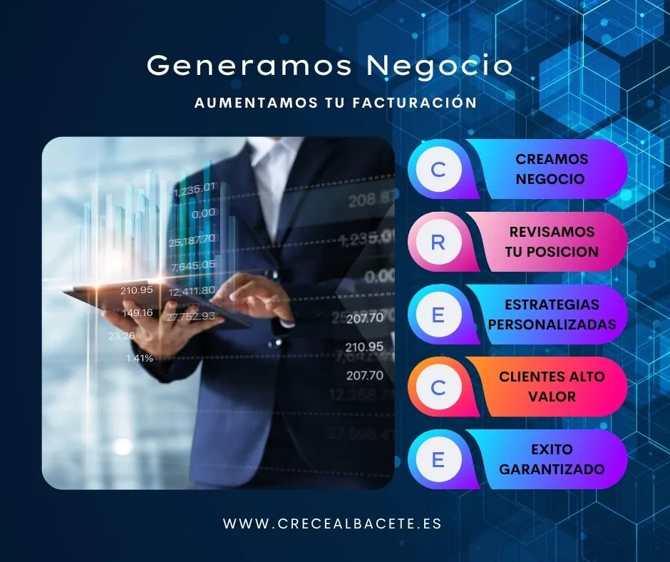 marketing digital negocios en Albacete